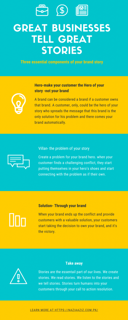 how to create great business stories 